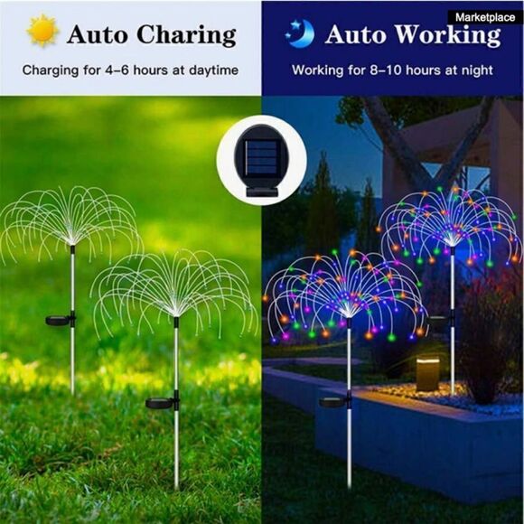 Set of TWO Firework Light Stake Multi Color 90 Lights Yard Patio Party Sparkler - Picture 2 of 3